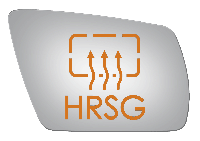 5145HRSG Primary View