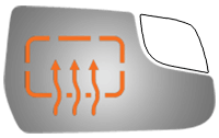 5531H Primary View